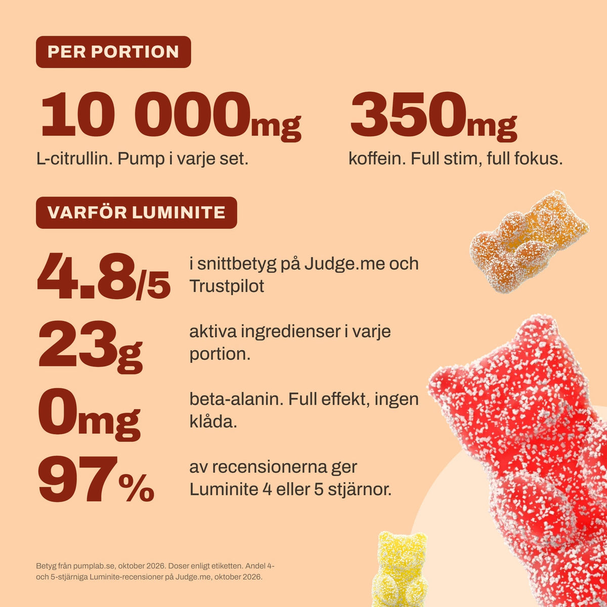 #Smak_Sour_Gummy_Bears