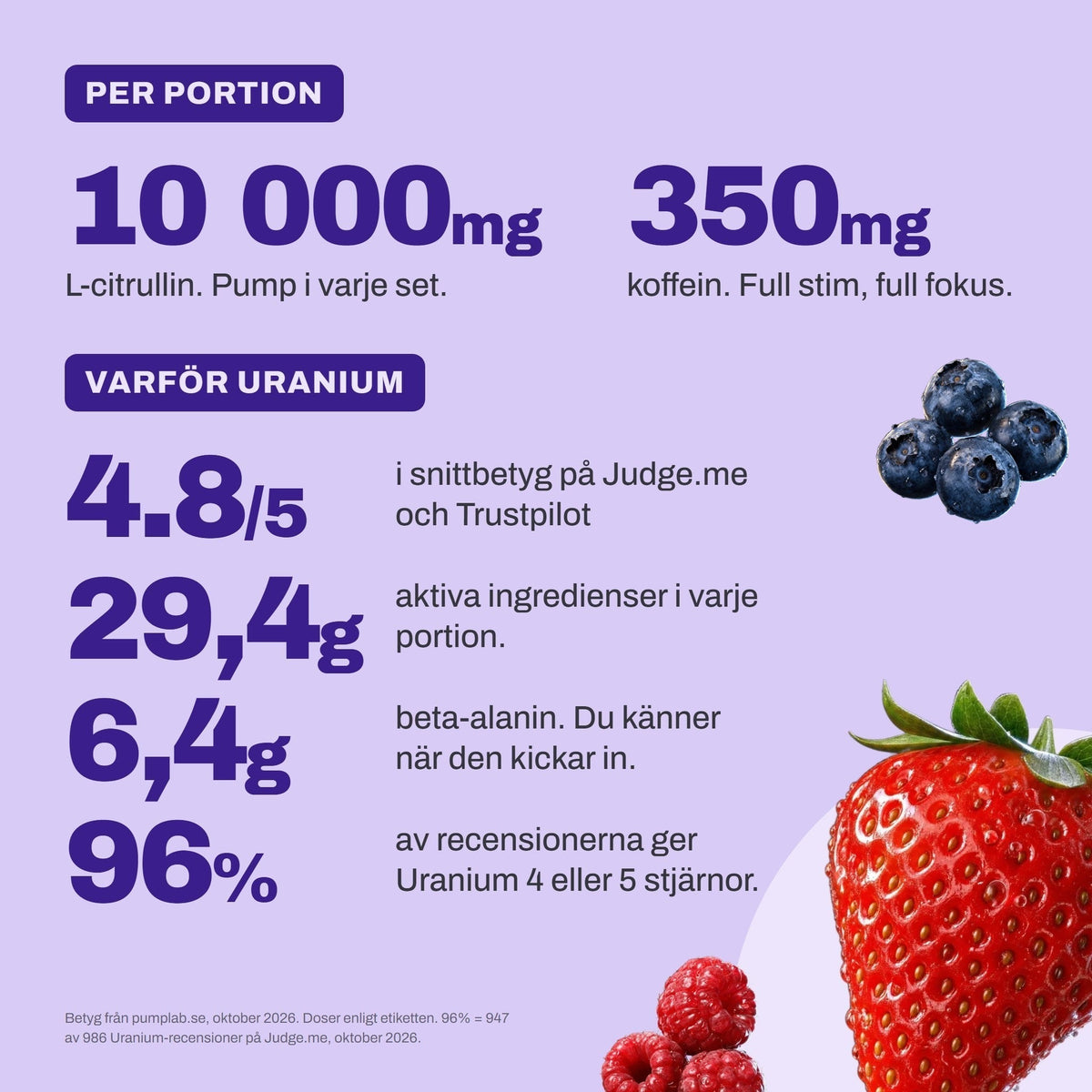 #Smak_Giant_Killer_Koolberry