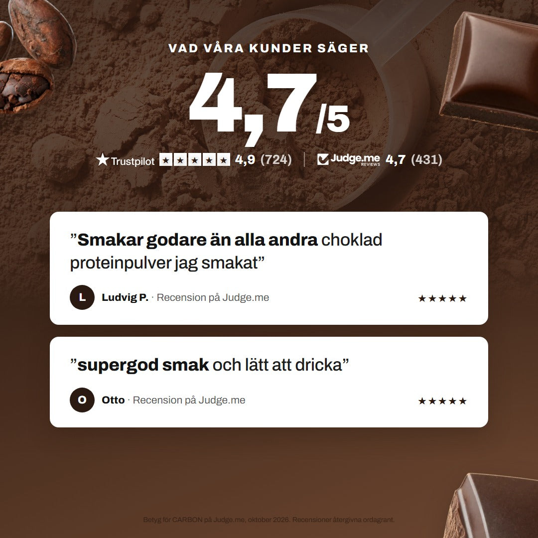 #Smak_Giant_Killer_Cocoa@lang-sv
