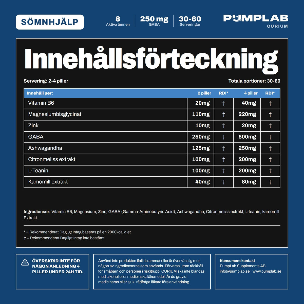 Innehåll@lang-sv