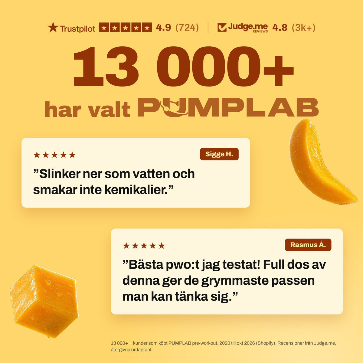 #Smak_Mackan's_Mango