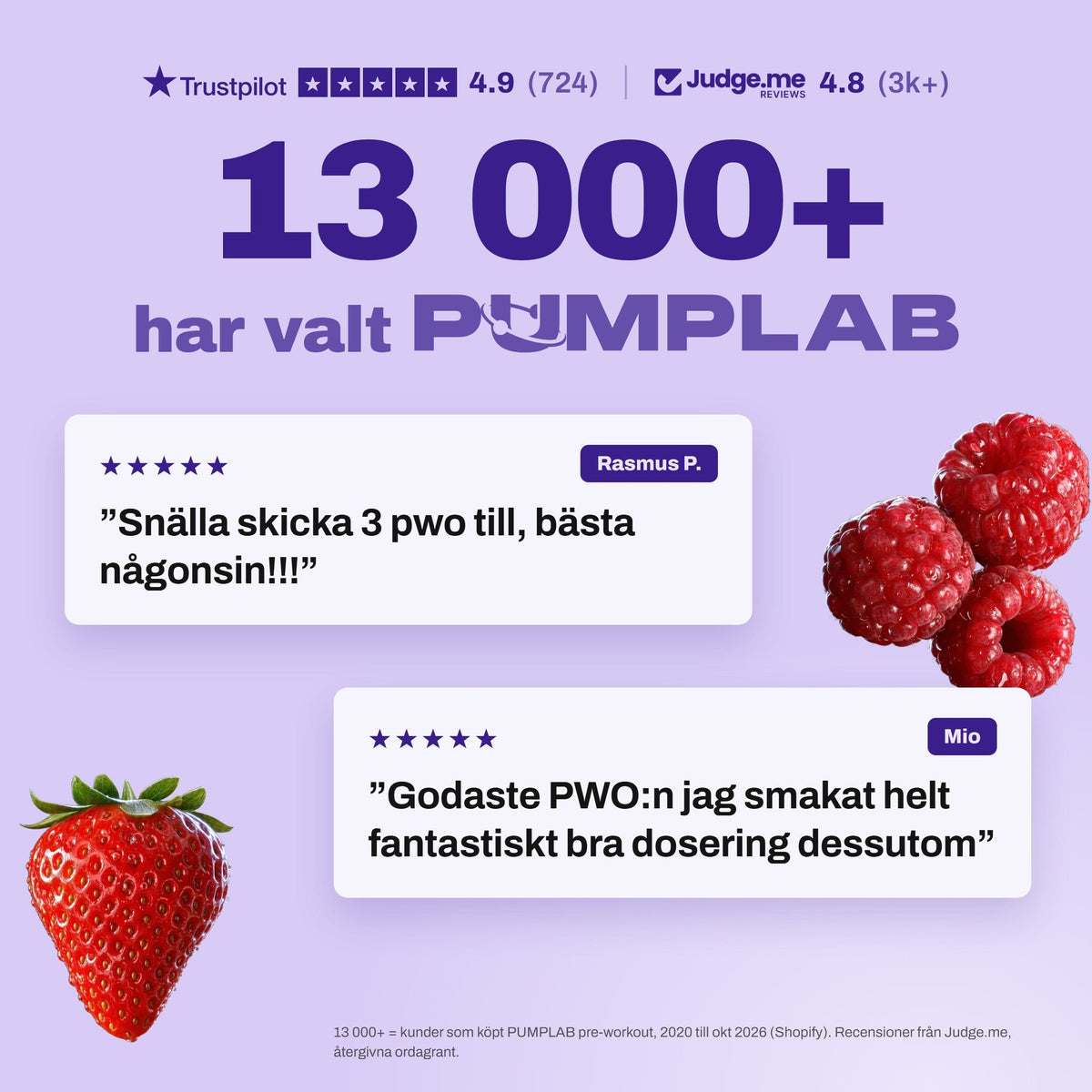 #Smak_Giant_Killer_Koolberry