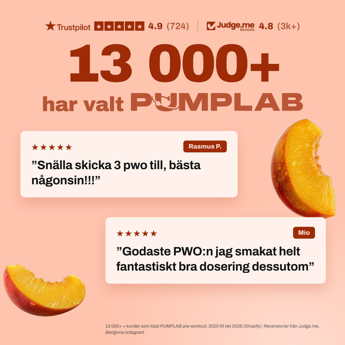 #Smak_Påsen's_Peach